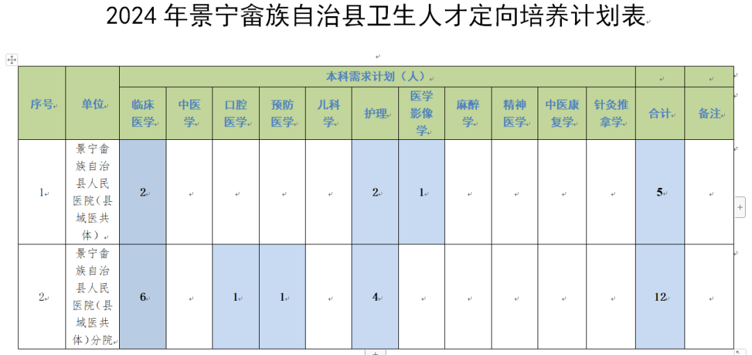 景宁招聘信息_景宁招聘网最新招聘_景宁招聘