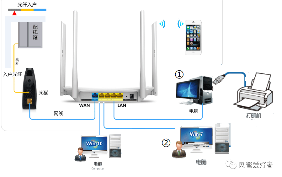 桌面图标显示异常怎么办_电脑桌面的软件图标显示异常_电脑桌面软件图标显示异常