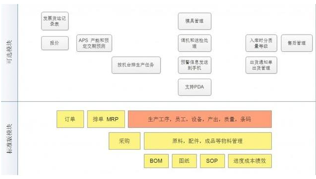 教程刻录软件有哪些_刻录软件教程_教程刻录软件哪个好