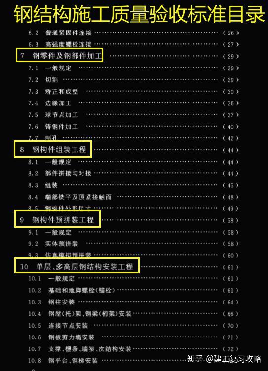 钢结构中间验收_钢结构验收注意事项_钢结构对接验收规范