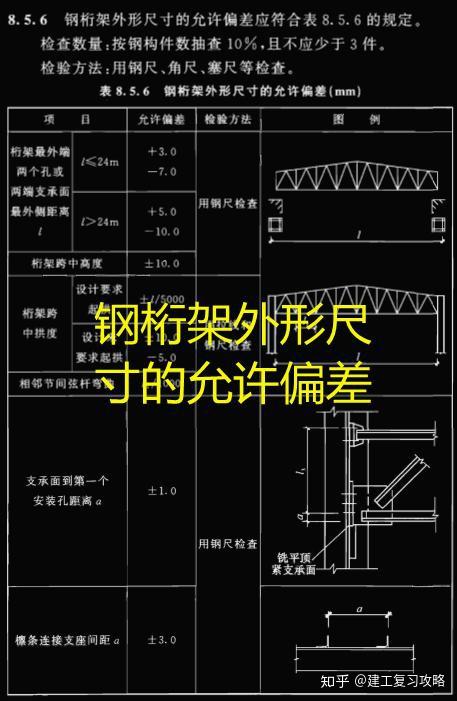 钢结构对接验收规范_钢结构中间验收_钢结构验收注意事项
