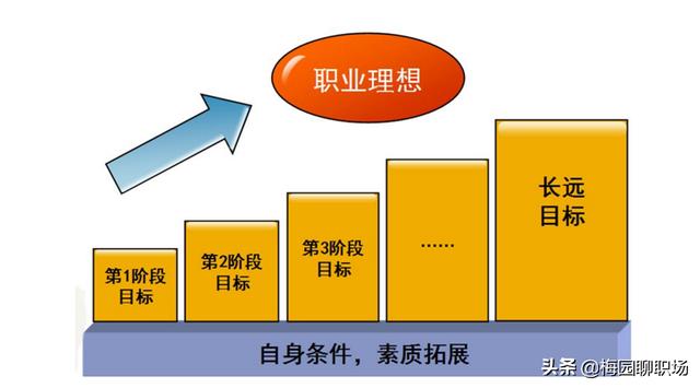 面试题事业单位_面试真题技巧事业单位考什么_事业单位面试技巧与面试真题