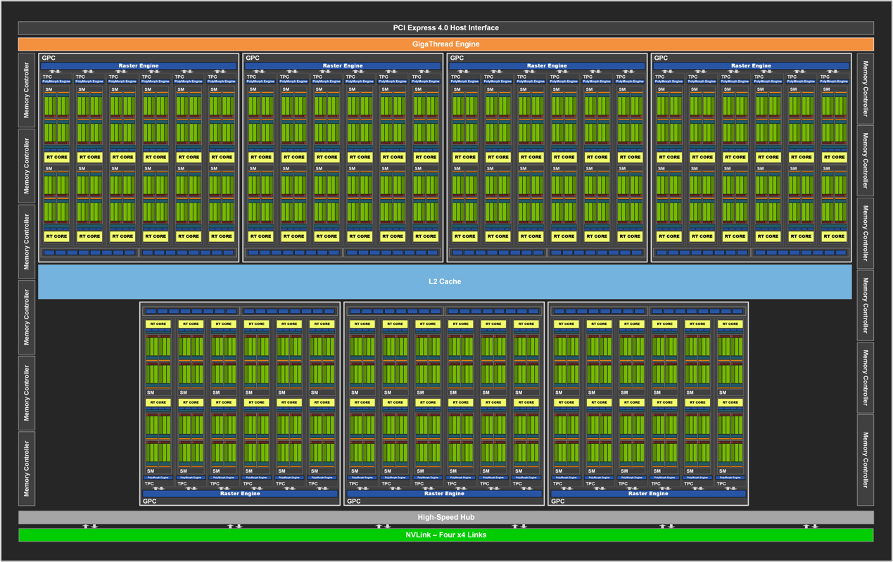 七彩虹超频软件教程_七彩虹超频_七彩虹怎么超频cpu