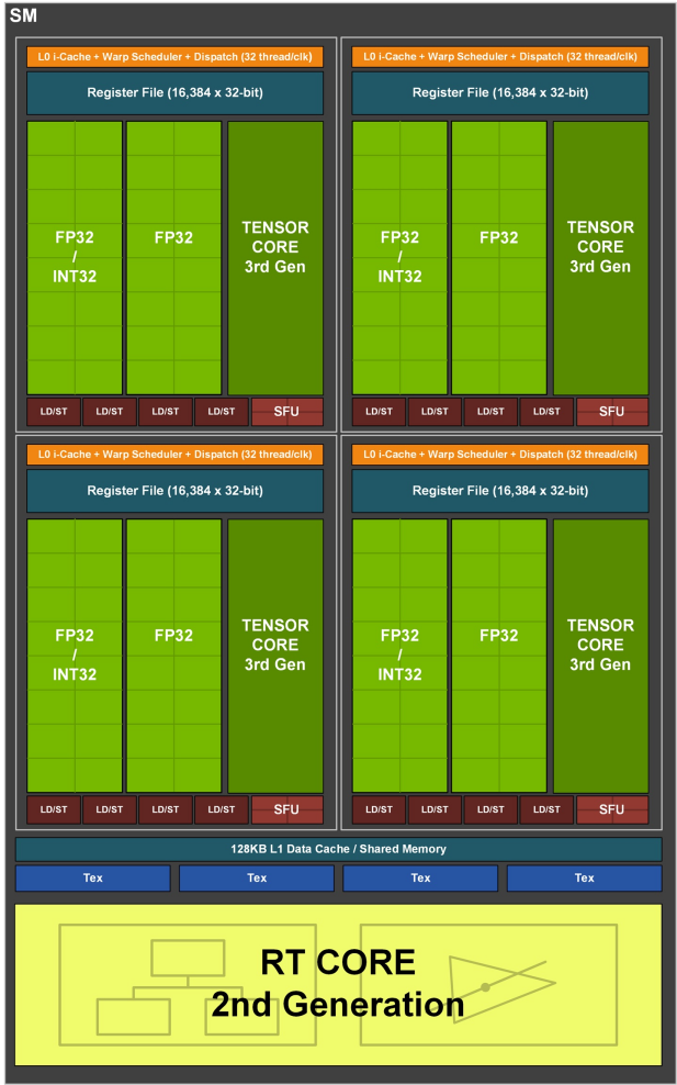 七彩虹超频软件教程_七彩虹怎么超频cpu_七彩虹超频