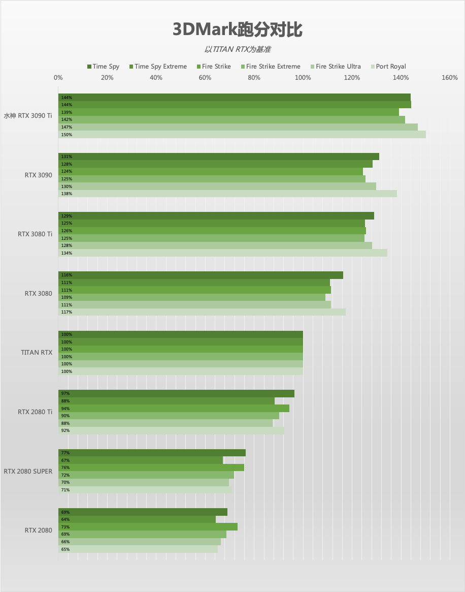 七彩虹怎么超频cpu_七彩虹超频_七彩虹超频软件教程