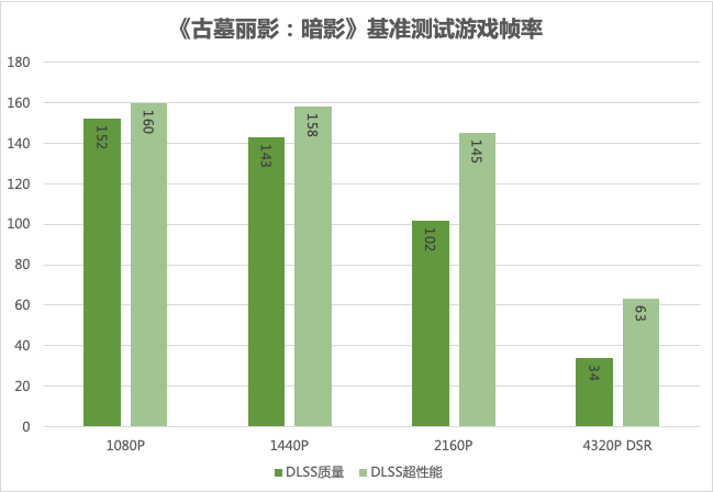 七彩虹超频_七彩虹超频软件教程_七彩虹怎么超频cpu