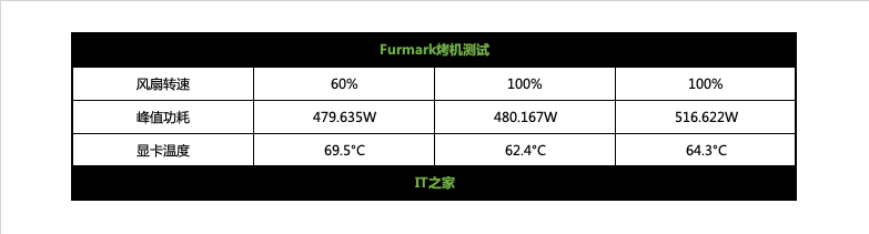 七彩虹怎么超频cpu_七彩虹超频_七彩虹超频软件教程