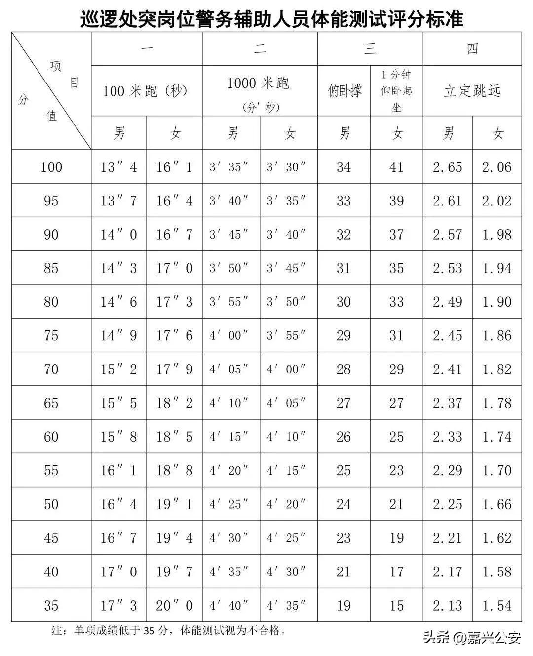 招聘_招聘网boss直聘_招聘网