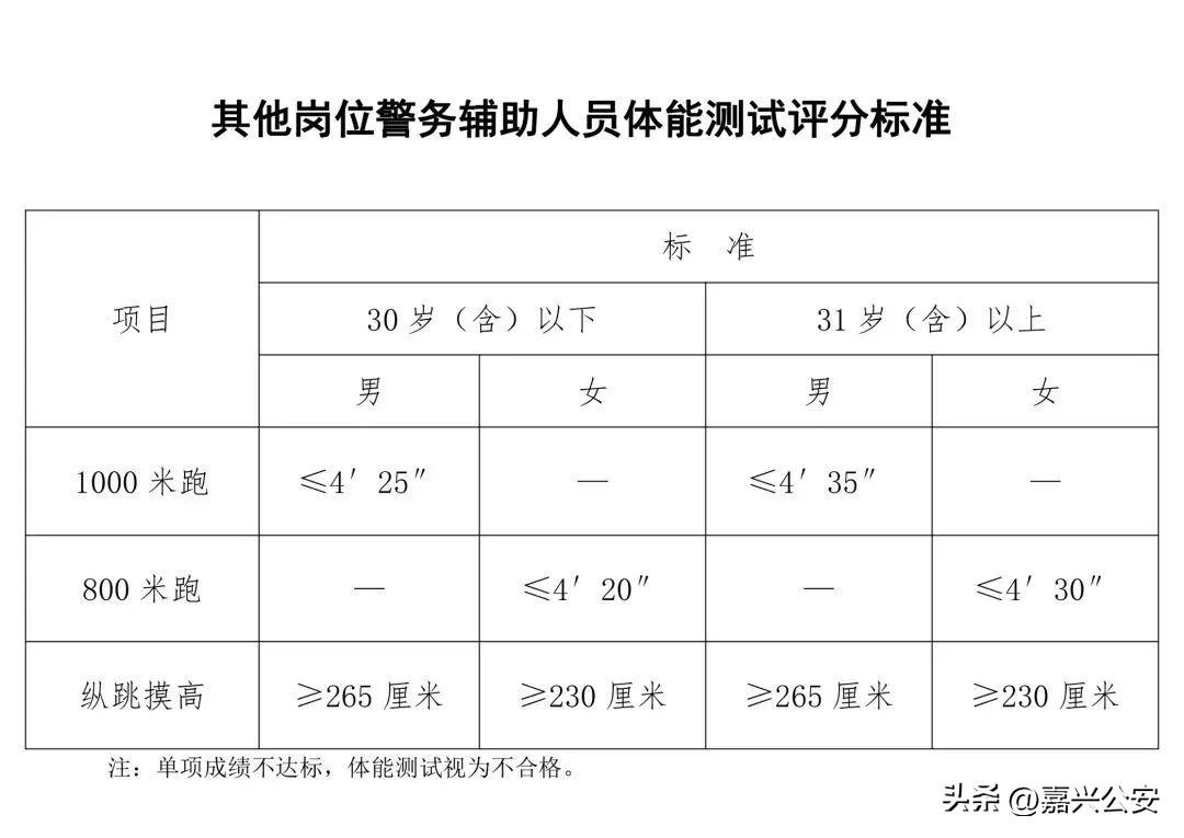 招聘网_招聘_招聘网boss直聘