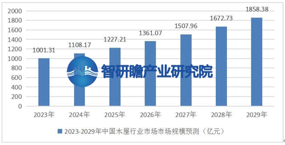 东莞电梯钢结构井道_电梯井钢结构图纸_电梯井钢结构施工方案