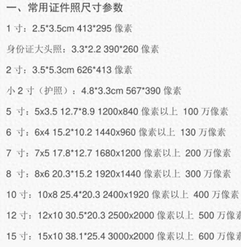 证件照片制作软件app有哪些_证照之星证件照片制作软件教程_证件照片制作方法