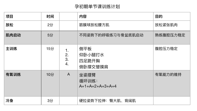 职场孕妈工作感悟_职场妈妈孕产计划_孕妈妈职场权益