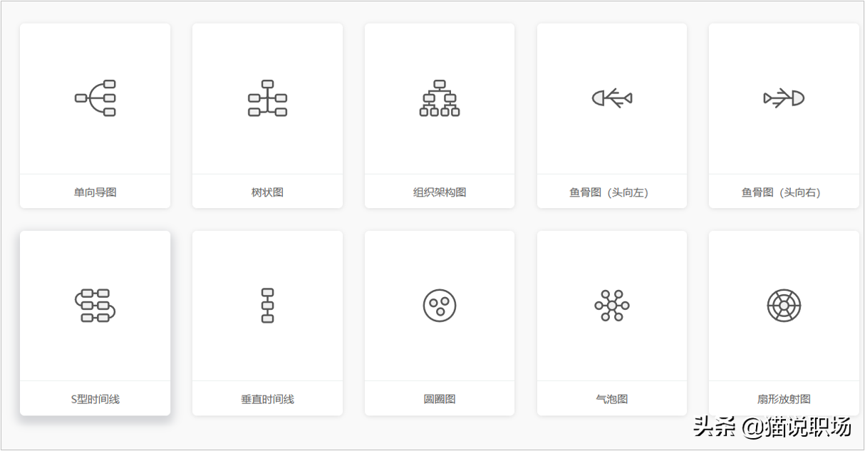 办公软件小技巧_办公软件小白多长时间学会_办公小软件