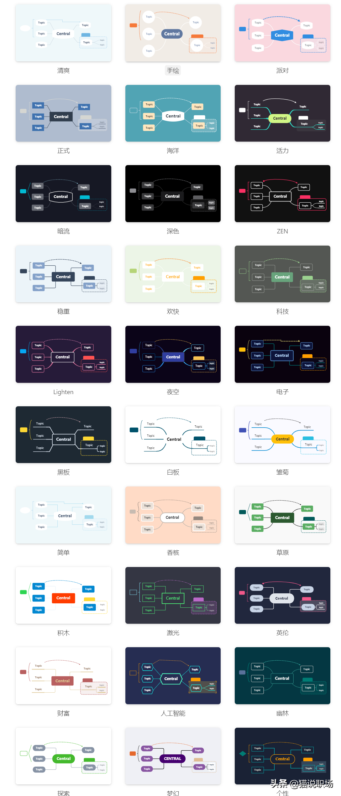 办公小软件_办公软件小白多长时间学会_办公软件小技巧