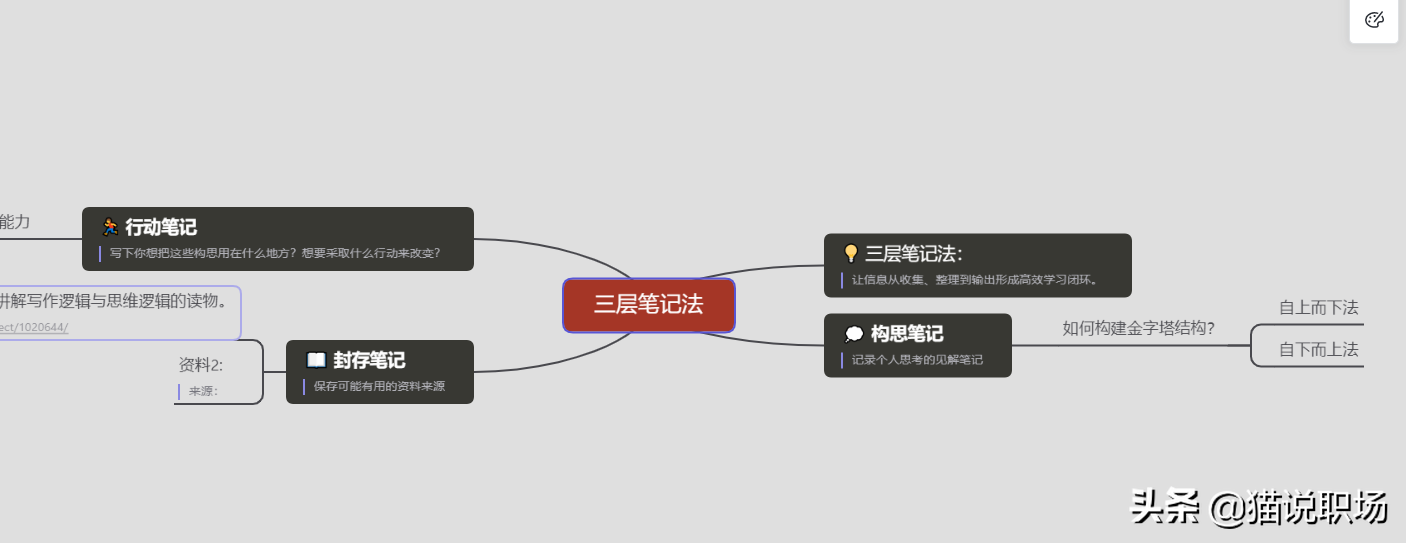 办公小软件_办公软件小技巧_办公软件小白多长时间学会