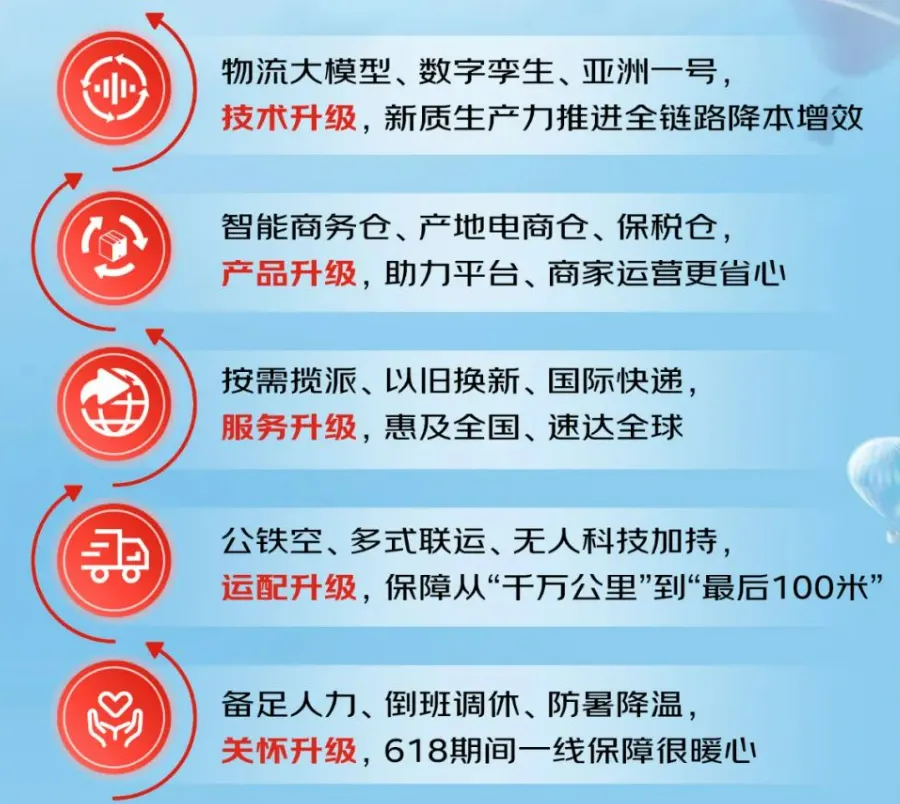 招工平台有哪些_招工最新招聘信息58同城_招工