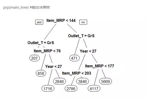 教程软件操作流程_教程软件有哪些_r软件教程