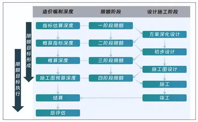 钢结构安装合同免费下载_钢结构安装施工合同_钢结构安装合同样本