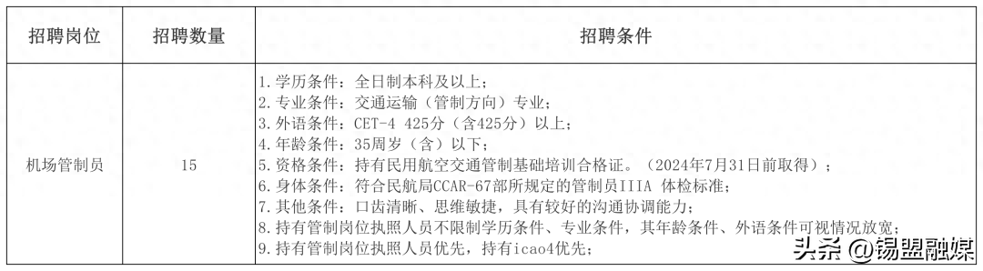 招聘网boss直聘_招聘_招聘网