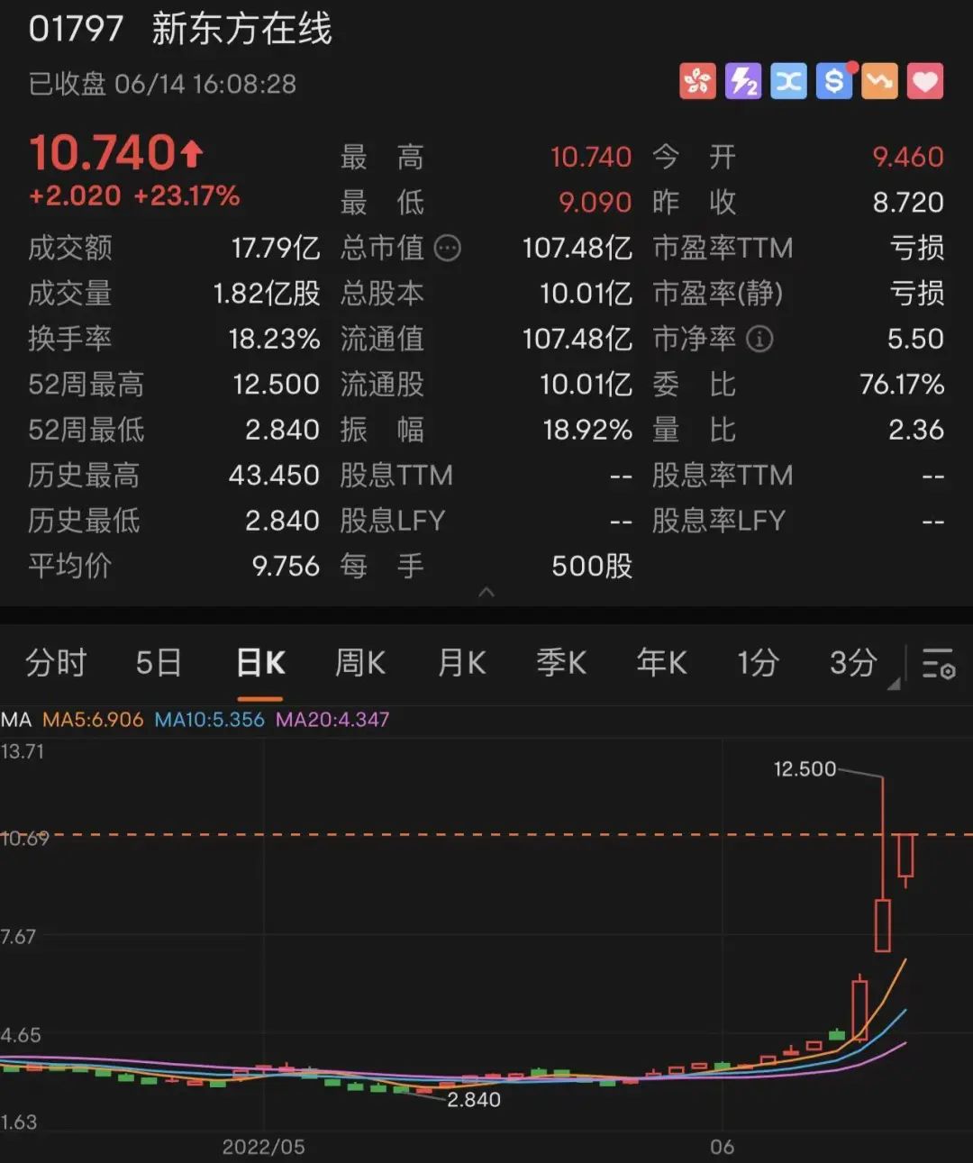 主播招聘_主播招聘平台_主播招聘要求