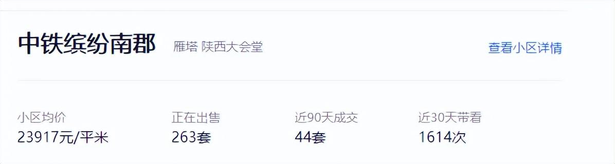 周至个人二手房出售_周至二手房出售信息_周至二手房价
