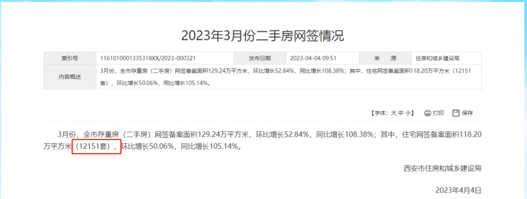 周至二手房出售信息_周至二手房价_周至个人二手房出售
