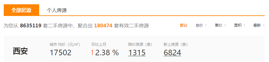 周至二手房出售信息_周至二手房价_周至个人二手房出售