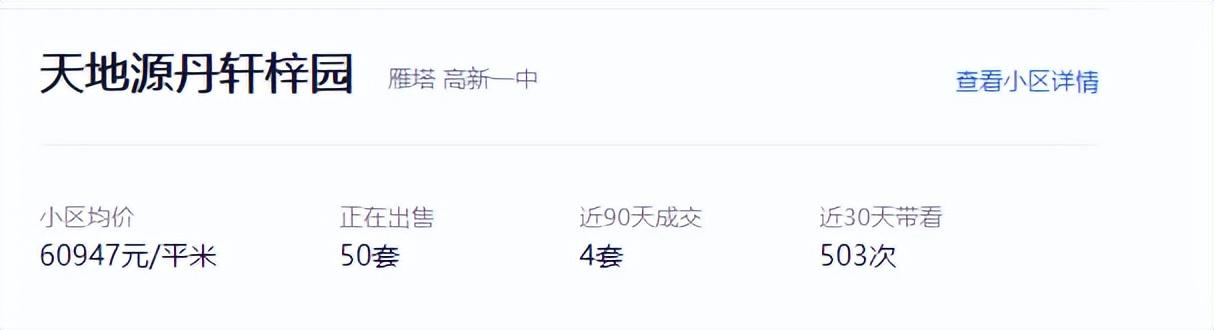 周至二手房出售信息_周至个人二手房出售_周至二手房价