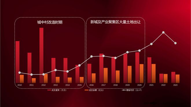周至个人二手房出售_周至二手房出售信息_周至二手房价