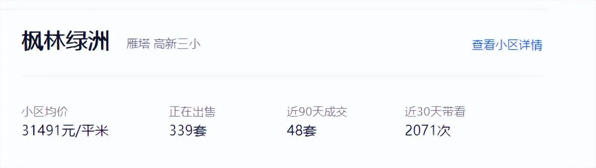 周至二手房价_周至二手房出售信息_周至个人二手房出售