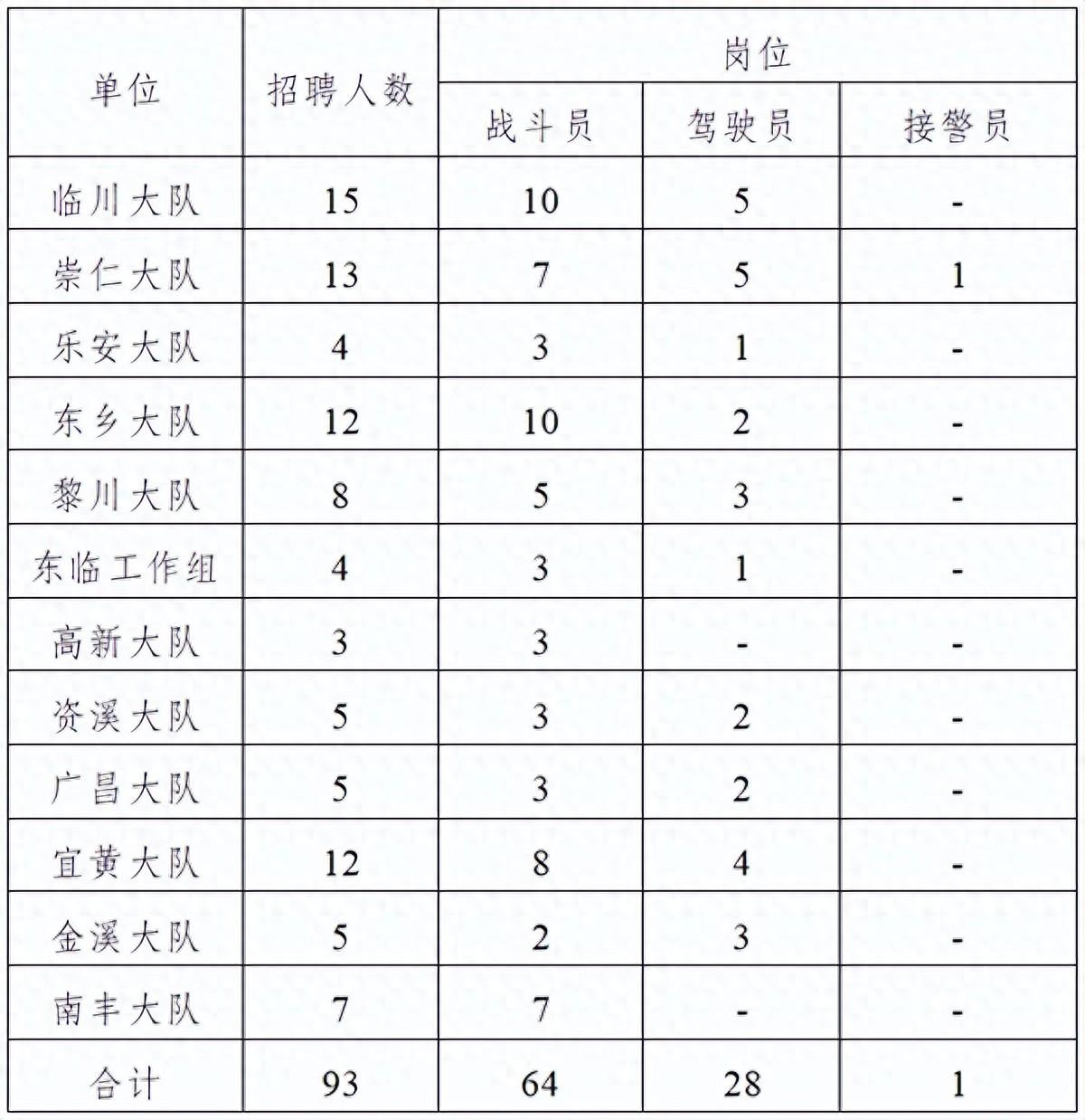 招聘58同城找工作_招聘_招聘网boss直聘