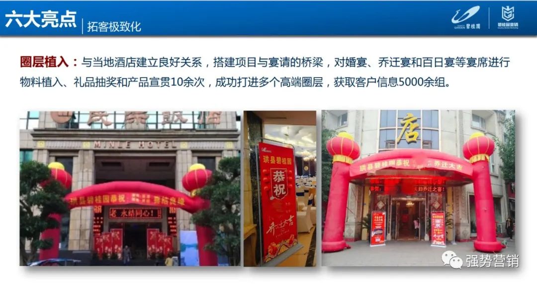 地产营销如何破客流困局？解决乡镇项目客户流量与成本问题