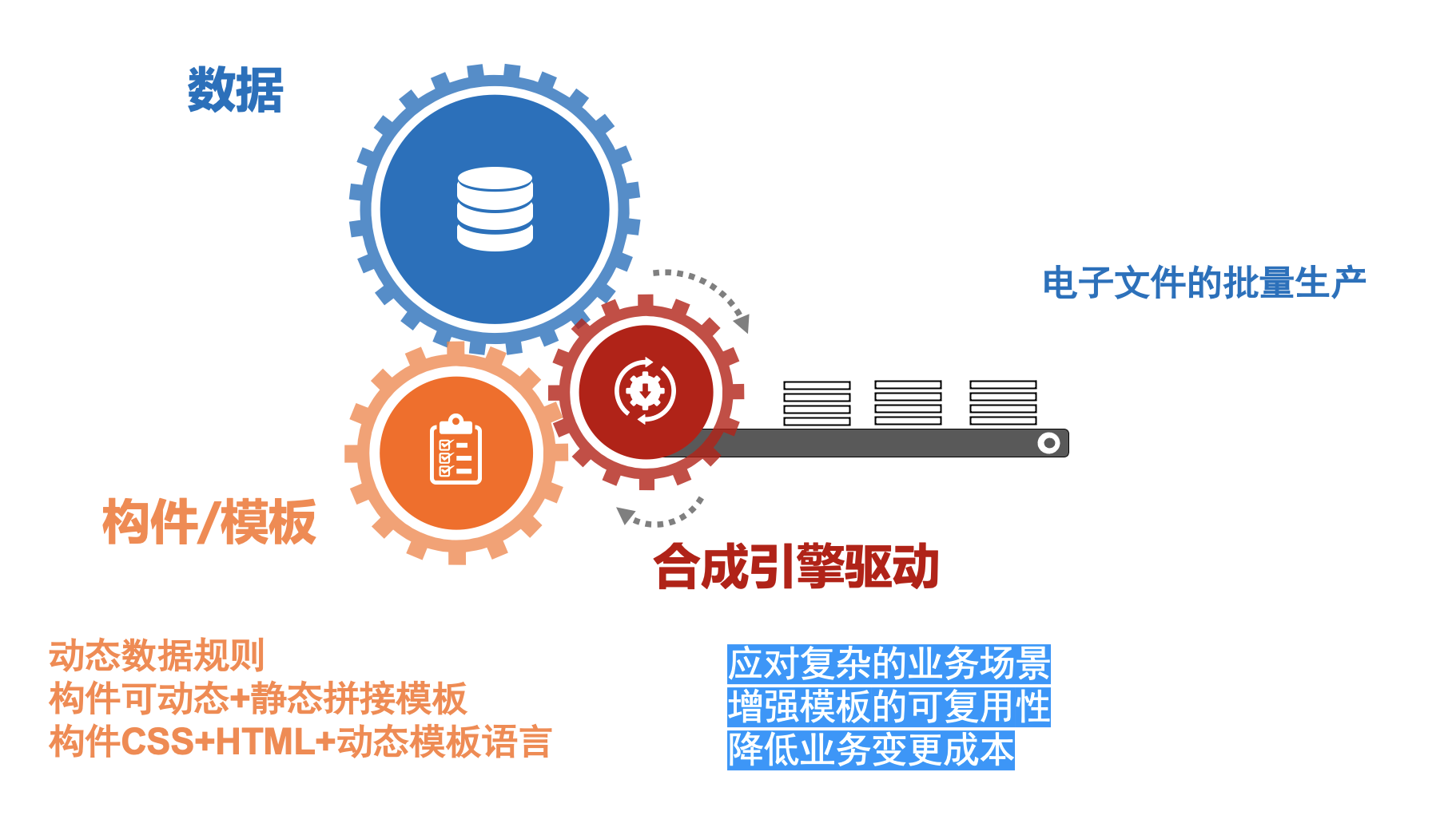 pdf合并软件不带水印_怎么合成水印照片_无水印合并pdf