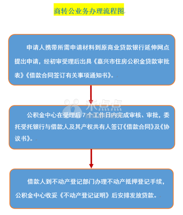 安阳房产信息_安阳房产信息平台_安阳房产信息交易网