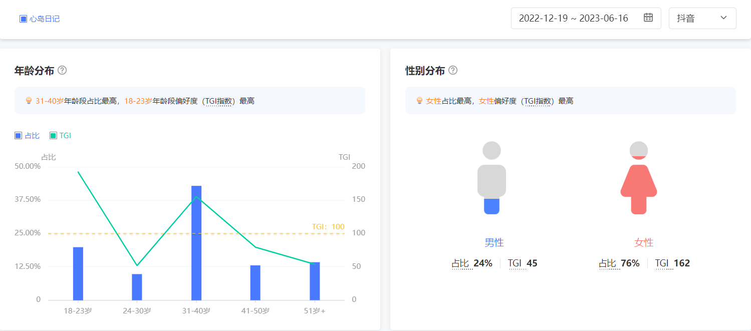 日记软件哪个好用_日记软件app推荐_日记软件