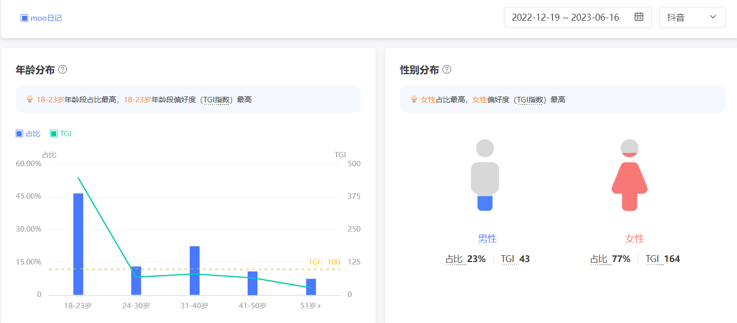 日记软件_日记软件哪个好用_日记软件app推荐