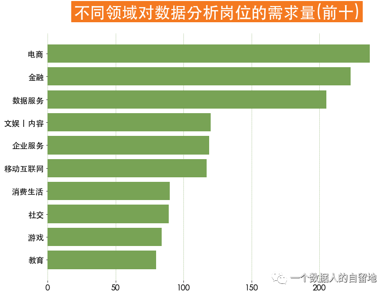 面试人力资源经理提什么问题_人力资源经理面试_人力资源经理面试技巧