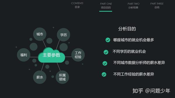 人力资源经理面试技巧_面试人力资源经理提什么问题_人力资源经理面试