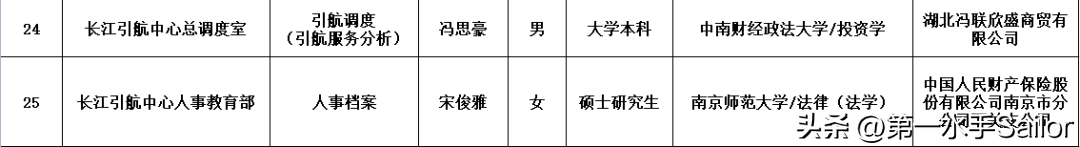 芜湖站简介_芜湖站设计_芜湖引航站