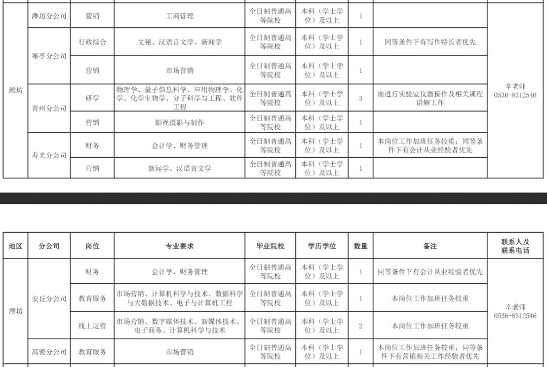 招聘网boss直聘_招聘_招聘58同城找工作