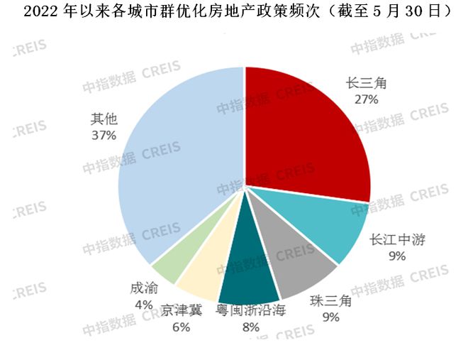 上海金山房产信息_上海金山区房产_上海金山房产交易中心咨询热线