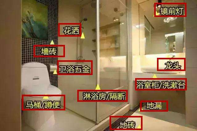 建材明细五金表价格大全_五金建材价格明细表_建材明细五金表价格图片