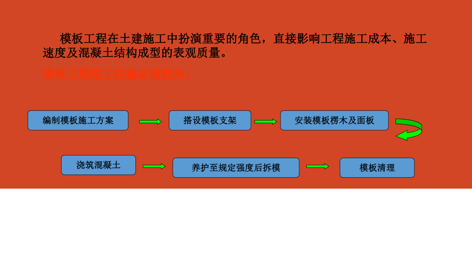 钢结构实体检测_实体钢检测结构有哪些_钢结构实体检测内容包括哪些