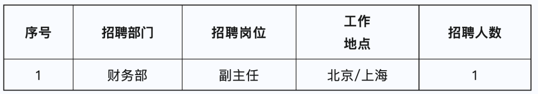 招聘网boss直聘_招聘58同城找工作_招聘