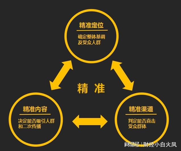 家政服务的范围_家政范围服务是什么_家政范围服务包括哪些
