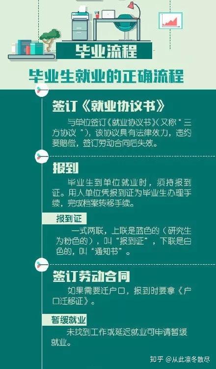 注意！这些人不能报考事业单位