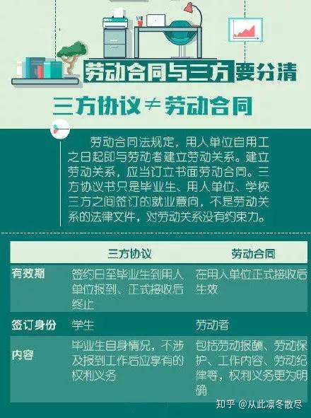 黄山卫生健康学院__安徽省黄山卫校