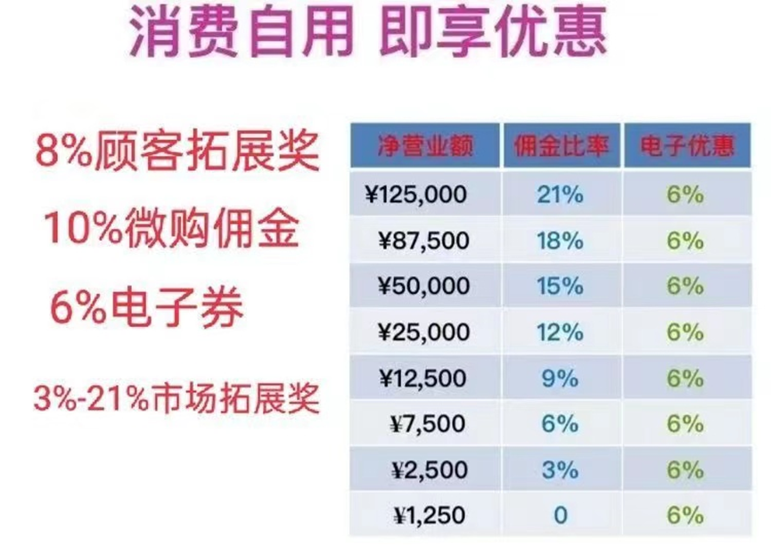 云兼职可靠吗_云兼职app_云和兼职