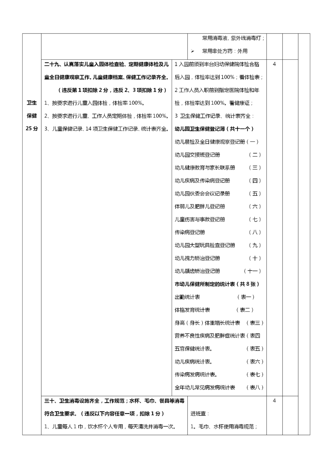 幼儿园教学主任岗位职责_幼儿园教学主任职业_幼儿园教学主任职责与任务