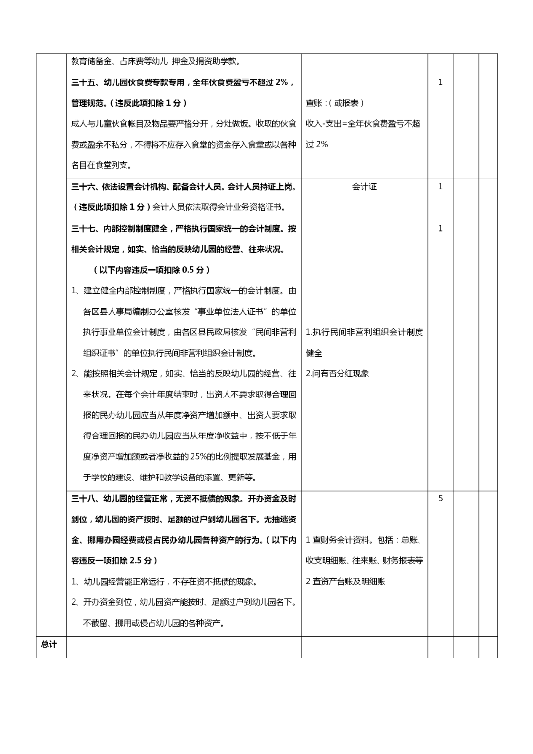 幼儿园教学主任职业_幼儿园教学主任职责与任务_幼儿园教学主任岗位职责